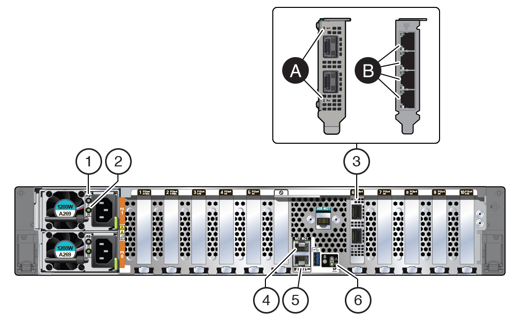 g7742_x9-2sl-rear-leds-2-nics.jpgの説明は以下のとおりです