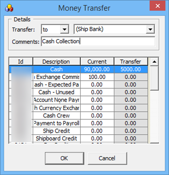 This figure shows the Money Transfer