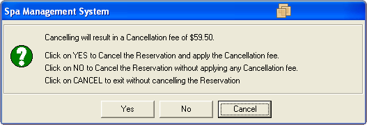 This figure shows the Cancellation Fee