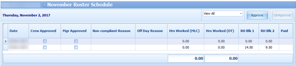 This figure shows the Roster Schedule grid in Time Approval Method.