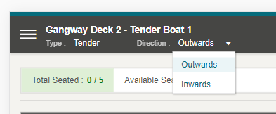 This figure shows the Tender Boat Direction