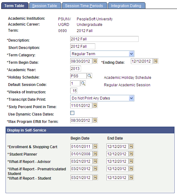 Term Table page