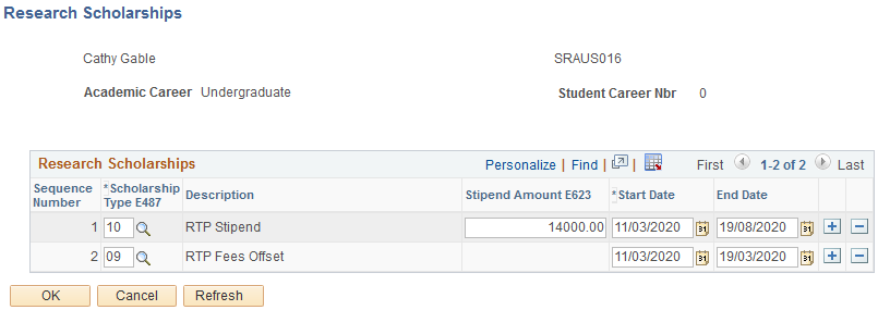 Research Scholarships page