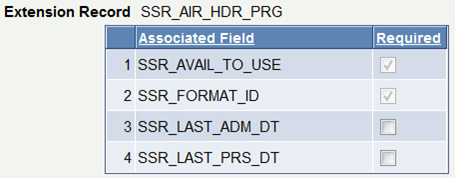 Extension Record SSR_AIR_HDR_PRG example