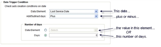 This image shows the date plus or minus trigger condition.