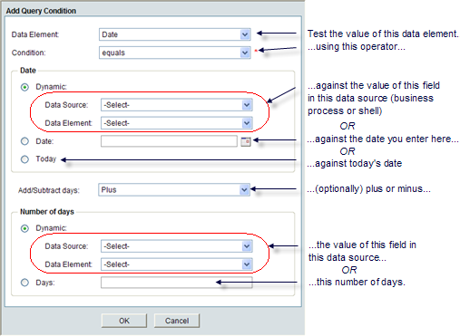 This image depicts the dynamic date value query condition.
