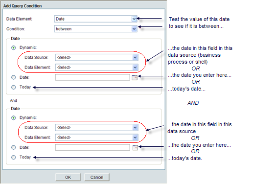 This image depicts the query condition to compare date field values between two dates.