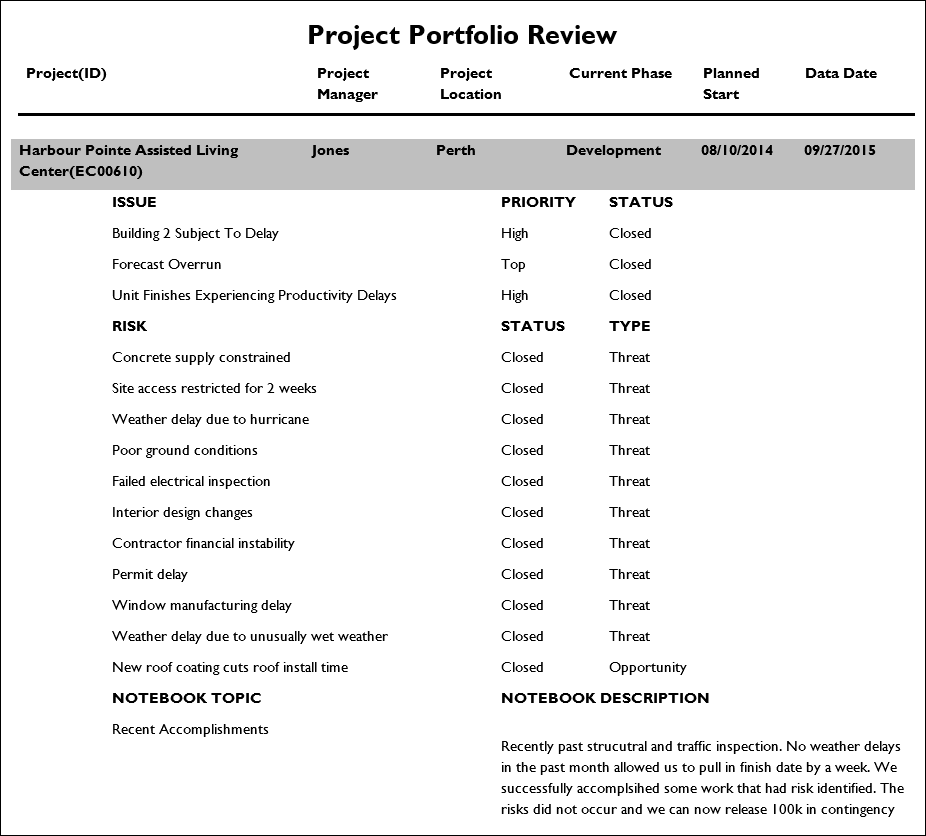 Project Portfolio Review