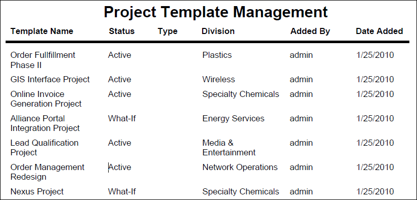 This illustration is a graphical representation of the text in the following description.