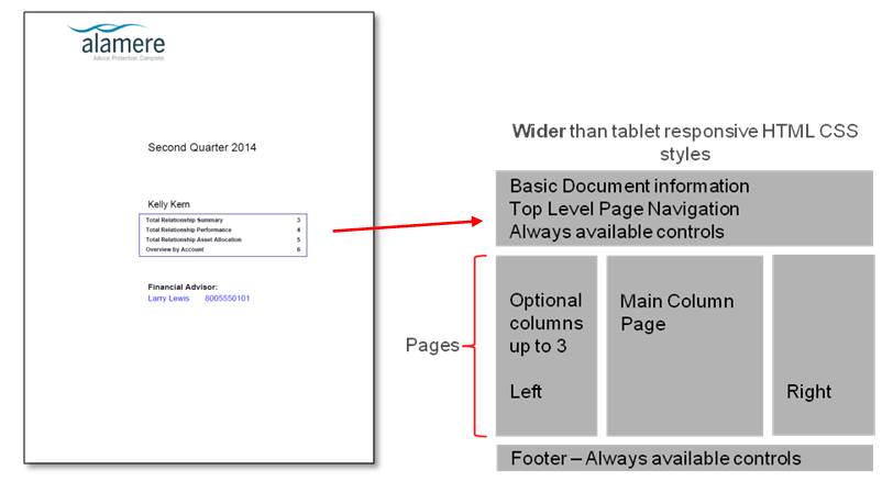 Image represents example page based document.