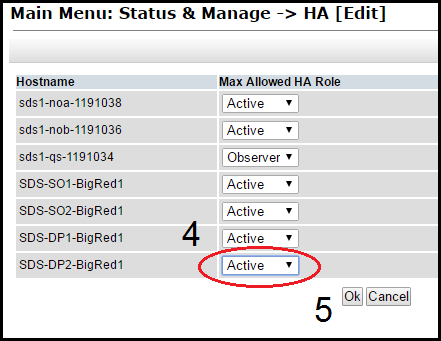 HA Status Active