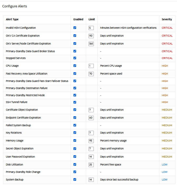 21.5_configure_alert.pngの説明が続きます