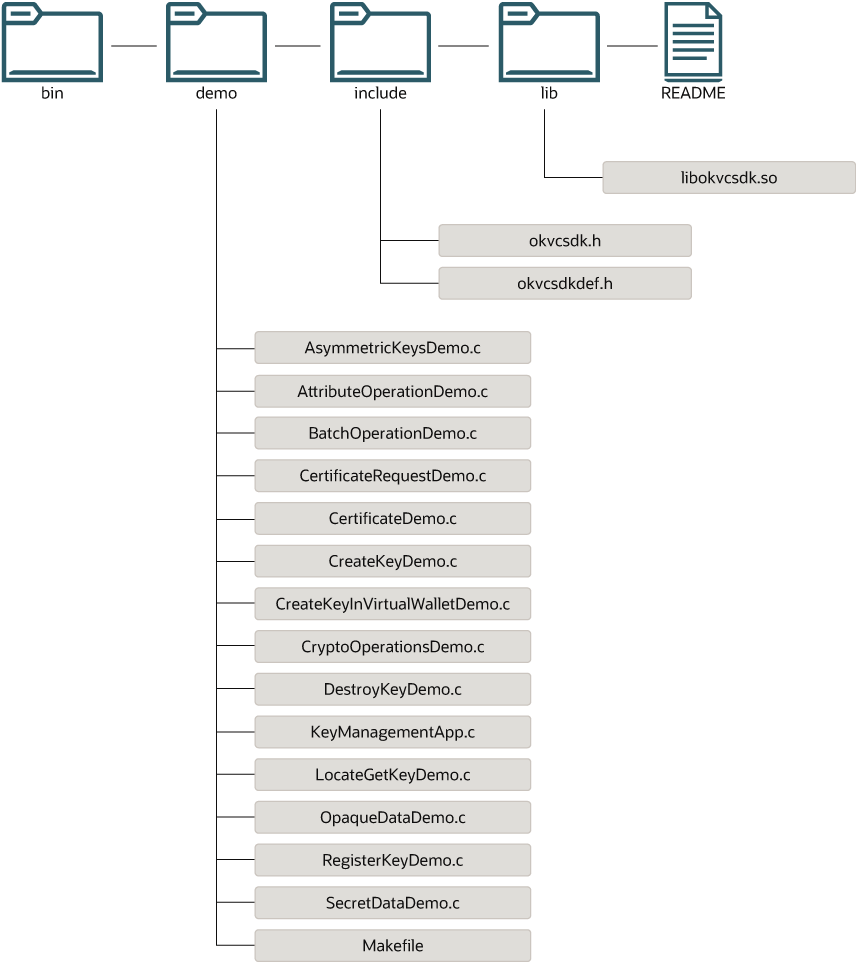 図4-6の説明はこの後にあります 図4-6の説明はこの後にあります