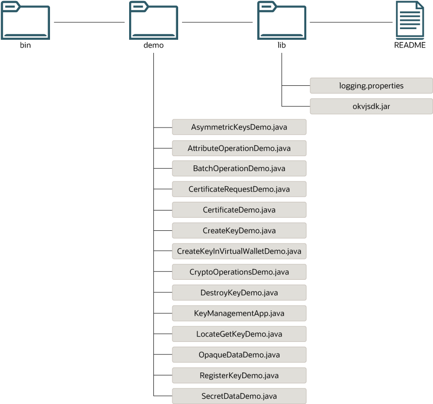 図4-7の説明はこの後にあります 図4-7の説明はこの後にあります