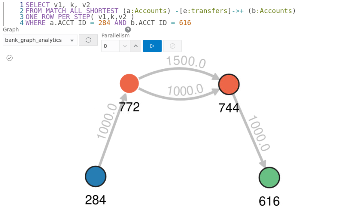 図6-1の説明を次に示します