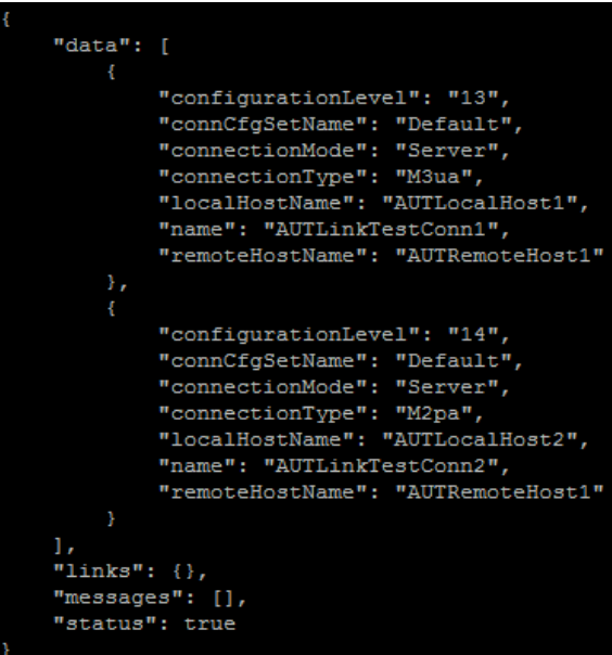 Output