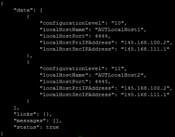 Output