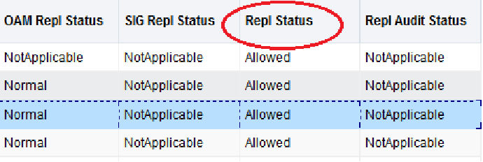 REPL Status