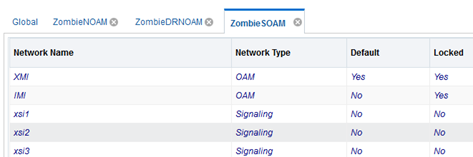 Network Element Tab