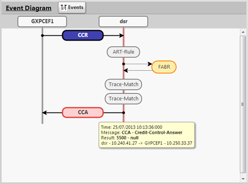 img/ladder_diagram.png