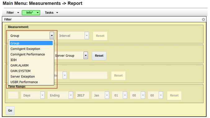 Measurement Measurement