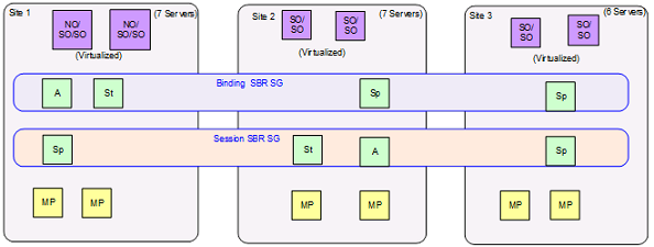 img/smallest_pca_mated_triplets.png