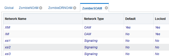 Network Element Tag