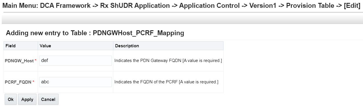 PDNGWHost_PCRF Provision Table Insert Screen PDNGWHost_PCRF Provision Table Insert Screen