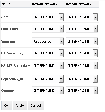 Example for Services Configuration