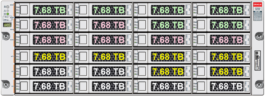 oda_x8-2-ha_shelf_ssds.jpgの説明は以下のとおりです oda_x8-2-ha_shelf_ssds.jpgの説明は以下のとおりです