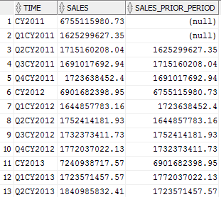 av_calc_meas_lag.pngの説明が続きます av_calc_meas_lag.pngの説明が続きます