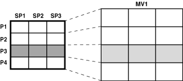 PCTの最新状態 PCTの最新状態