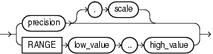 constraint.epsの説明が続きます