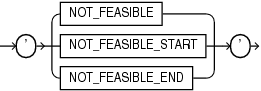 coverage_pragma_argument.epsの説明が続きます