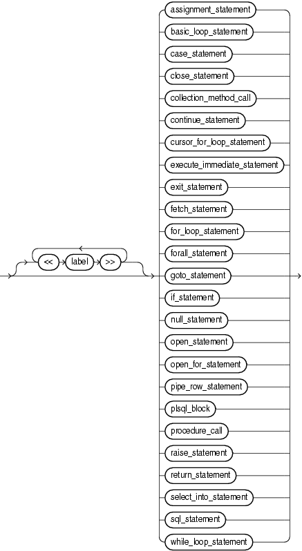 statement.epsの説明が続きます