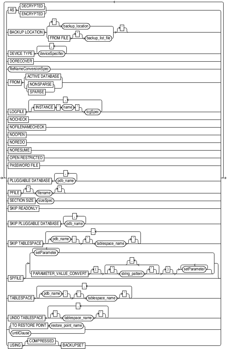 dupoptionlist.epsの説明が続きます