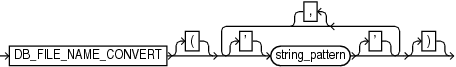 filenameconversionspec.epsの説明が続きます