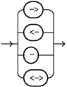 abbreviated_edge_pattern.epsの説明が続きます