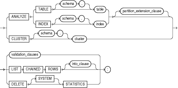 analyze.epsの説明が続きます