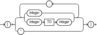 array_step.epsの説明が続きます