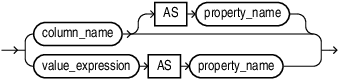 column_or_expression.epsの説明が続きます