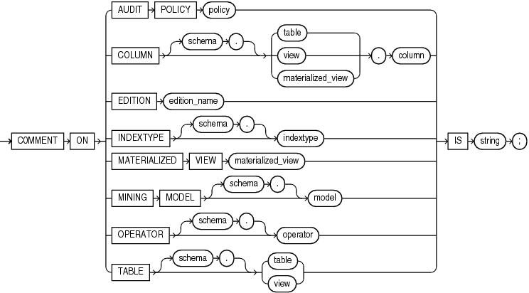 comment.epsの説明が続きます