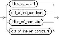 constraint.epsの説明が続きます