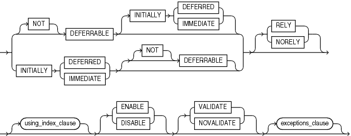 constraint_state.epsの説明が続きます