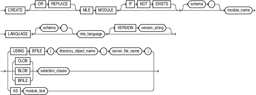 create_mle_module.epsの説明が続きます