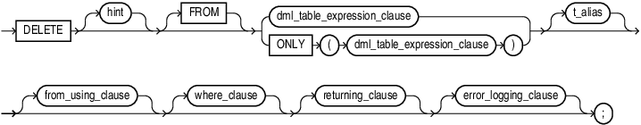 delete.epsの説明が続きます