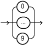 digit.epsの説明が続きます