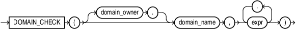 domain_check_function.epsの説明が続きます