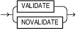 domain_validate_clause.epsの説明が続きます