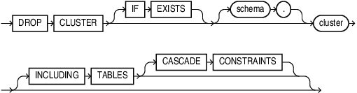 drop_cluster.epsの説明が続きます